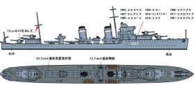 1/700 SCALE BRITISH DESTROYER E CLASS by Tamiya