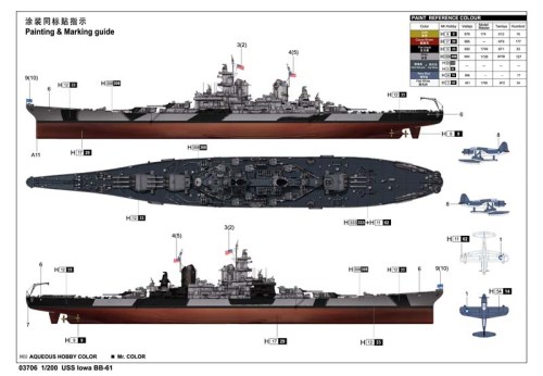 USS Iowa BB-61 by Trumpeter