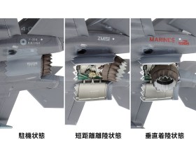 1/48 SCALE LOCKHEED MARTIN F-35B LIGHTNING II by Tamiya
