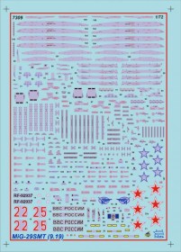 Russian fighter MiG-29 SMT by Zvezda