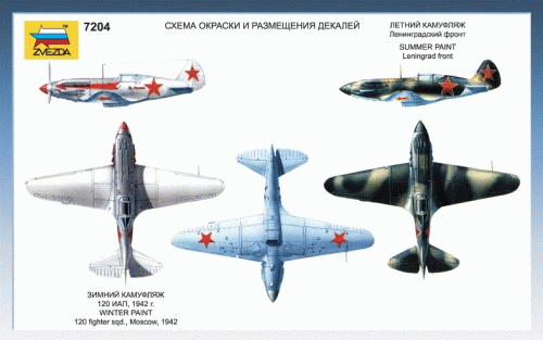 Soviet fighter MiG-3 by Zvezda