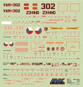 Mi-17 Hip Early 1/48 Kit by AMK Models