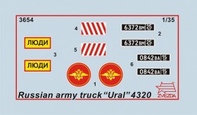 Russian army truck Ural-4320 by Zvezda