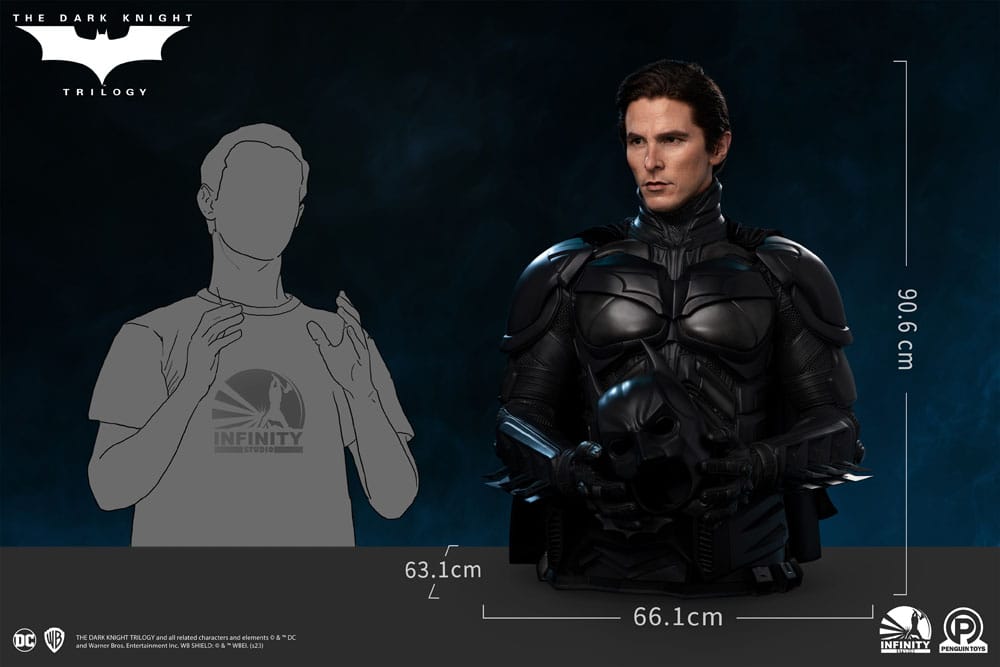 Soap Studio The Dark Knight Trilogy, The Dark Knight Rises BATMAN Christian  Bale Figure Review 